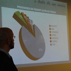 Presentazione SCAP servizio Pediatria ASL BT