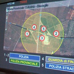 Vertice sulla sicurezza in Prefettura