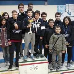 Judo Trani, 5° posto al Campionato Italiano