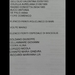 Elenco provvisorio dei feriti