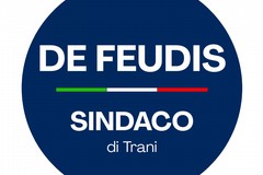 Lista de Feudis Sindaco