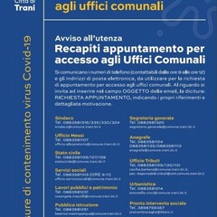Numeri telofonici ed indirizzi email per l'accesso agli uffici comunali