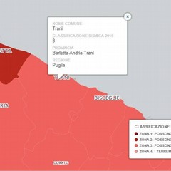 La pericolosità sismica in Italia