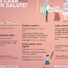 A casa in salute, Asl