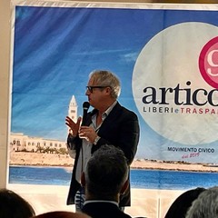 Articolo Il Congresso