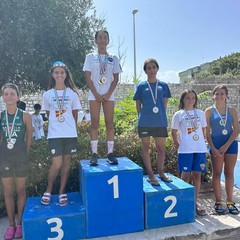ATLETICA TOMMASO ASSI