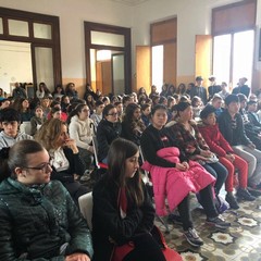 Progetto China Interaction