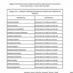 concorso istruttore tecnico