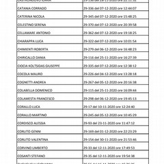 concorso istruttore tecnico