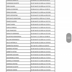 concorso istruttore tecnico