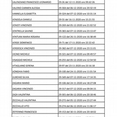 concorso istruttore tecnico