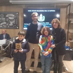 Torneo ASD Scacchi Lomolino