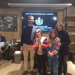 Torneo ASD Scacchi Lomolino