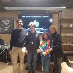 Torneo ASD Scacchi Lomolino