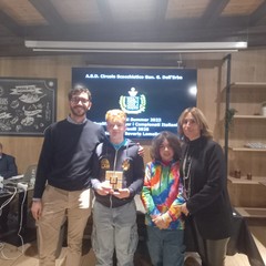 Torneo ASD Scacchi Lomolino