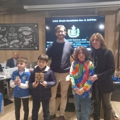 Torneo ASD Scacchi Lomolino