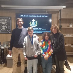 Torneo ASD Scacchi Lomolino