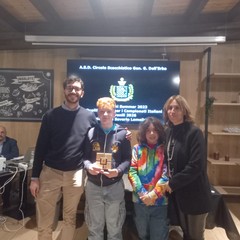 Torneo ASD Scacchi Lomolino