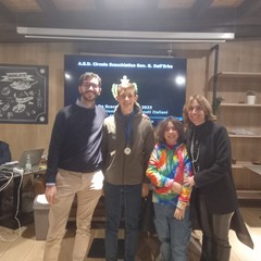 Torneo ASD Scacchi Lomolino