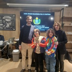 Torneo ASD Scacchi Lomolino