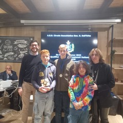 Torneo ASD Scacchi Lomolino