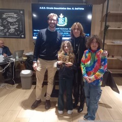 Torneo ASD Scacchi Lomolino