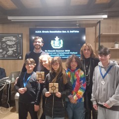 Torneo ASD Scacchi Lomolino