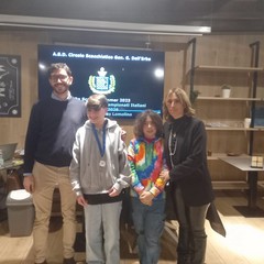 Torneo ASD Scacchi Lomolino