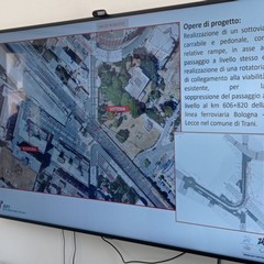 Trani Sottovia carrabile Via De Robertis