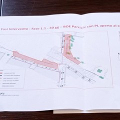 Trani Sottovia carrabile Via De Robertis