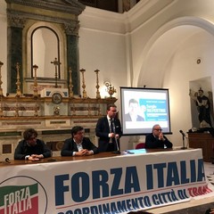 Forza Italia