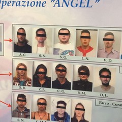 Operazione antidroga "Angel"