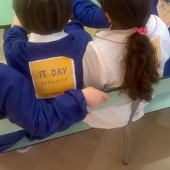 Giornata del Pi greco a scuola