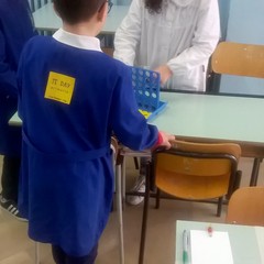 Giornata del Pi greco a scuola