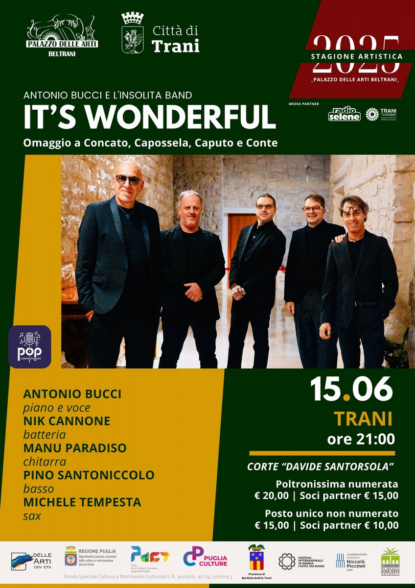 Locandina It's wonderful