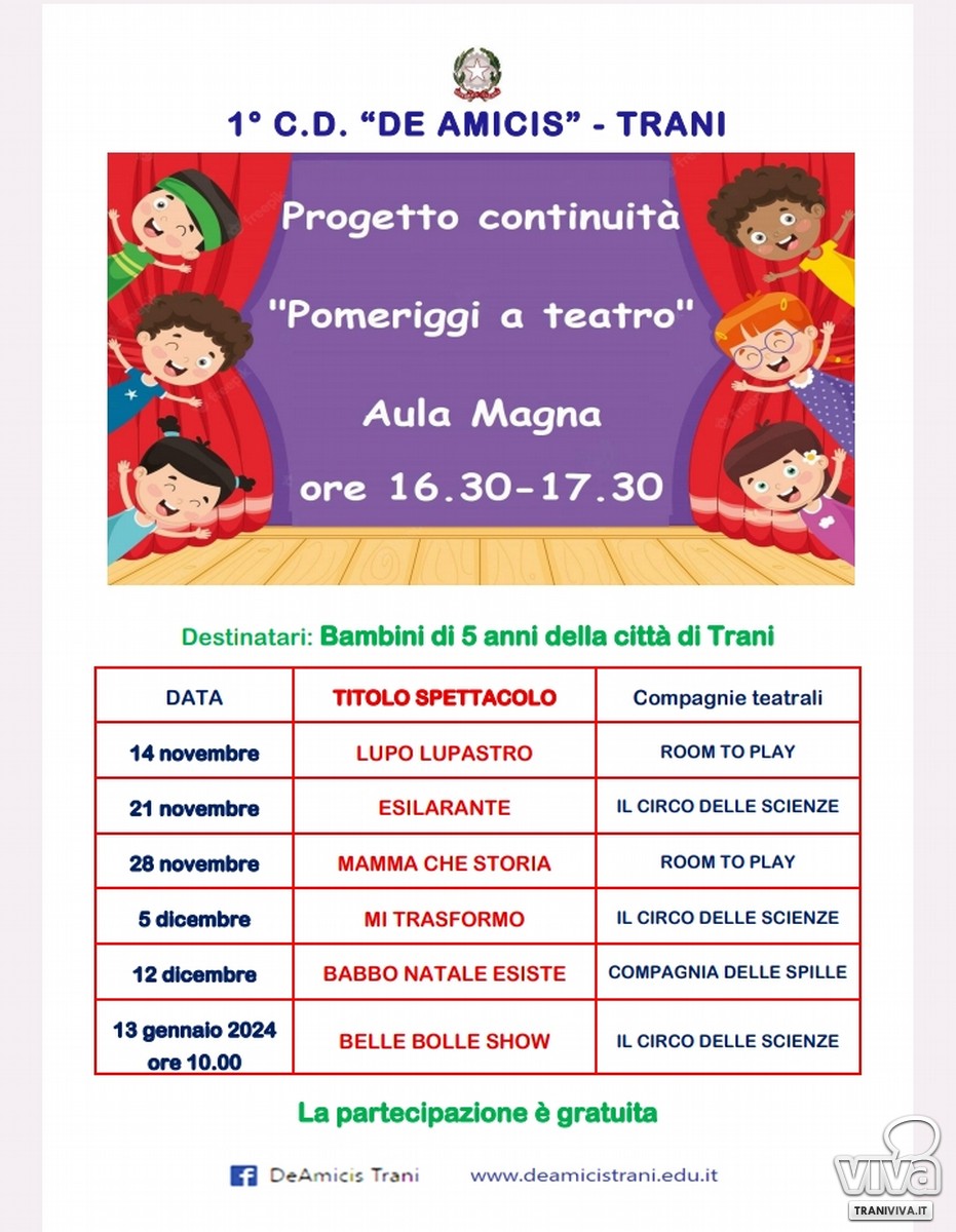 Locandina Teatro De Amicis