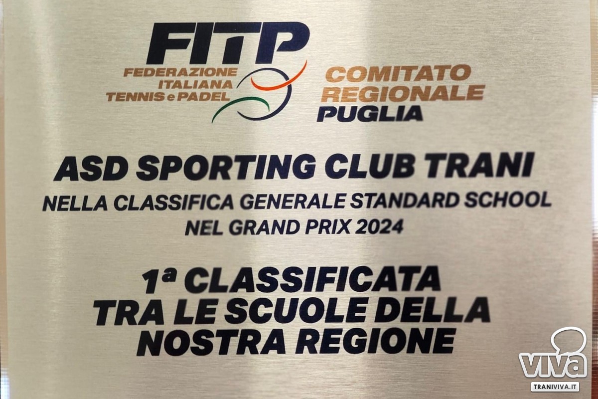Sporting Club Trani Eletto "Miglior Scuola Standard" della Regione