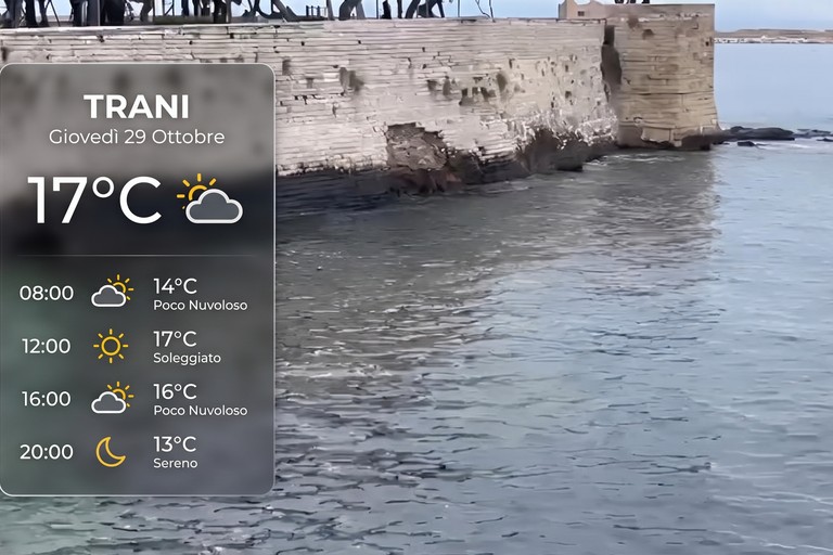 Meteo
