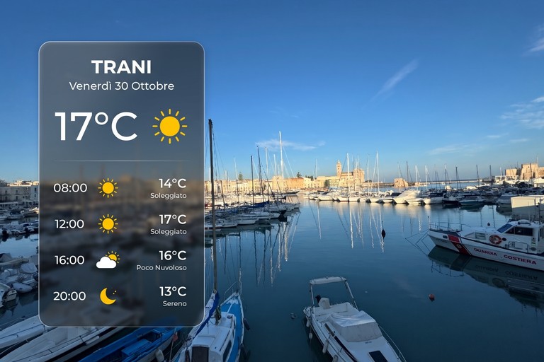 Meteo