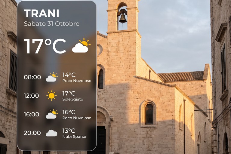 Meteo