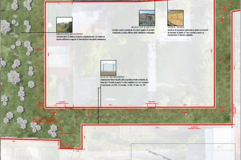 Progetto costa sud Matinelle