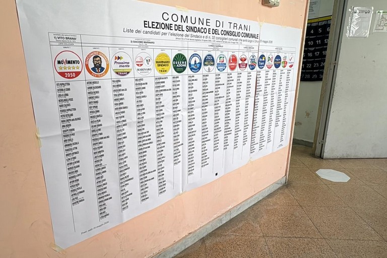 Ultim'ora | Ammnistrative Trani, candidati davanti ai seggi: interviene la DIA per far rispettare il divieto dei 200 metri