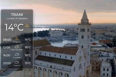 Buongiorno Trani| L’Almanacco, il meteo e le curiosità di oggi, lunedì 26 ottobre