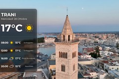 Buongiorno Trani: l’almanacco, il meteo e le curiosità di mercoledì 28 ottobre