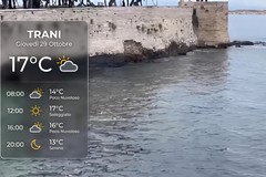 Buongiorno Trani: l’almanacco, il meteo e le curiosità di giovedì 29 ottobre 2026
