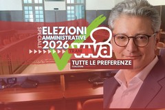 Elezioni amministrative Trani 2026, i voti per i candidati della coalizione di Angelo Guarriello