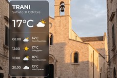 Buongiorno Trani: l’almanacco, il meteo e le curiosità di sabato 31 ottobre 2026