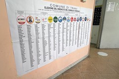 Ultim'ora | Amministrative Trani, candidati davanti ai seggi: interviene la DIGOS per far rispettare il divieto dei 200 metri