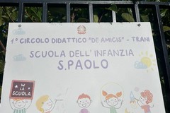 Azione: «Pericolo e disagi per i bambini dell’asilo San Paolo»