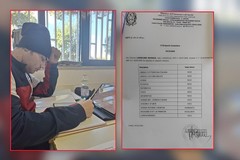 Saverio Lomolino: la pagella che racconta il coraggio